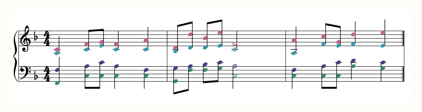 Three bars of the Ridgeway demo on a grand staff in F major: the melody in violet as the tenor line, with three harmony parts in pink, teal and green written above and below it